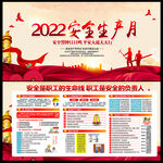 2022年安全生产月展板