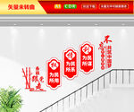 永远跟党走文化墙