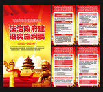 法治政府建设实施纲要