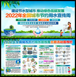 2022年全国城市节水宣传周
