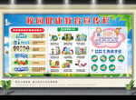 校园健康教育宣传栏