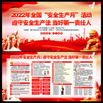 2022年安全月展板