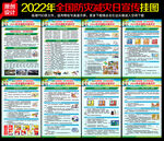 全国防灾减灾日宣传挂图