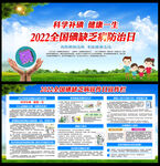 防治碘缺乏病日展板