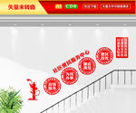 社区便民服务中心文化墙