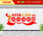 民法典文化墙