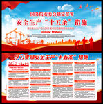 安全生产十五条措施