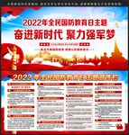 国防展板