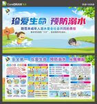 防溺水