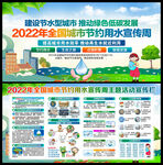 全国城市节约用水宣传周