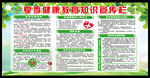 夏季健康教育知识宣传栏
