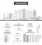 余姚