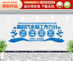 水利方针文化墙