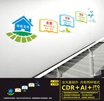 社区楼道文化