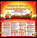 2022年安全月宣传栏