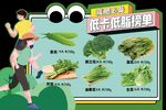 低卡低脂榜单异形中岛牌