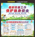 高温中暑