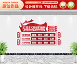 社会主义核心价值观文化墙