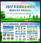 防灾减灾文化墙