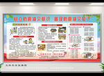 学校防震减灾安全宣传栏