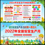 2022安全生产月展板