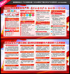安全生产月