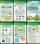 职业病防治法
