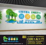 垃圾分类文化墙