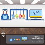 化学实验室文化墙