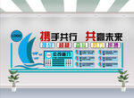 企业文化墙