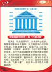 力量大厦