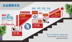 企业发展历程楼梯文化