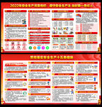 2022全国安全生产月