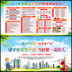 2022安全生产月展板