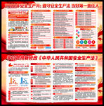 2022安全生产月