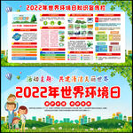 2022年世界环境日