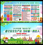 2022安全月