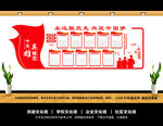 全军十大英雄模范