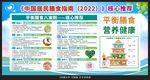 中国居民膳食指南2022