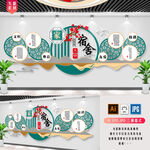 校园文明宿舍文化墙 