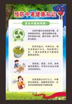 防中暑知识海报