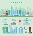 合肥地标
