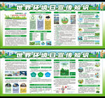 2022年世界环境日