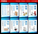 7s管理