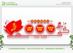 人民有信仰