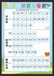 汉语拼音字母表 