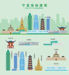 宁波地标