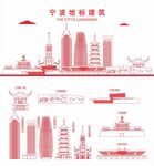 宁波地标