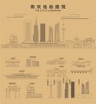 南京