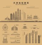 天津